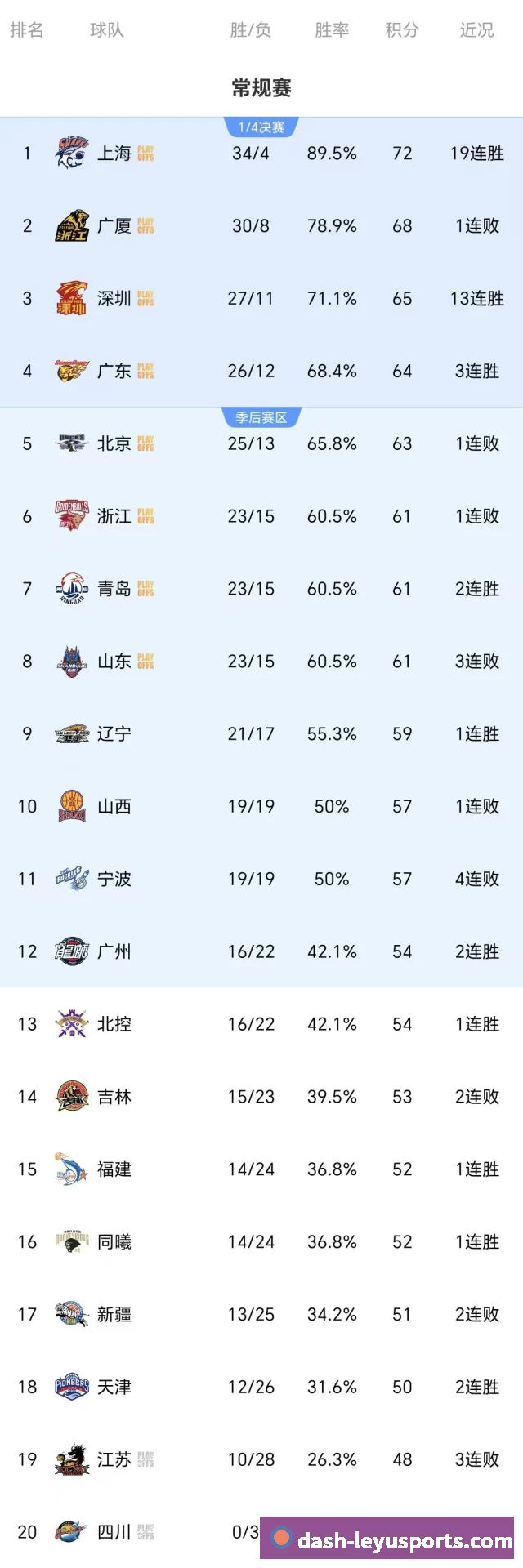 奖项证书